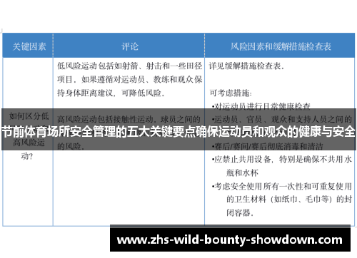 节前体育场所安全管理的五大关键要点确保运动员和观众的健康与安全