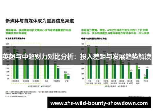英超与中超财力对比分析:投入差距与发展趋势解读 英超与中超财力对比分析:投入差距与发展趋势解读