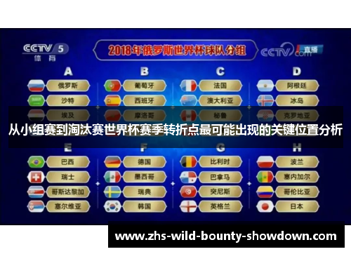 从小组赛到淘汰赛世界杯赛季转折点最可能出现的关键位置分析 从小组赛到淘汰赛世界杯赛季转折点最可能出现的关键位置分析