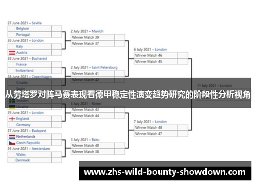 从劳塔罗对阵马赛表现看德甲稳定性演变趋势研究的阶段性分析视角 从劳塔罗对阵马赛表现看德甲稳定性演变趋势研究的阶段性分析视角
