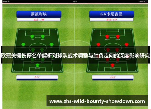 欧冠关键伤停名单解析对球队战术调整与胜负走向的深度影响研究 欧冠关键伤停名单解析对球队战术调整与胜负走向的深度影响研究