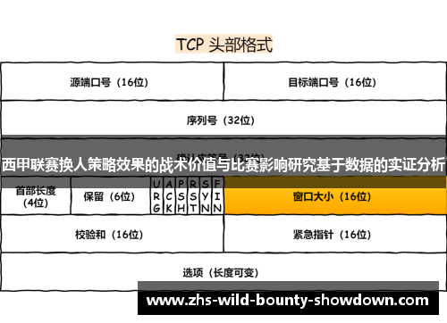 西甲联赛换人策略效果的战术价值与比赛影响研究基于数据的实证分析