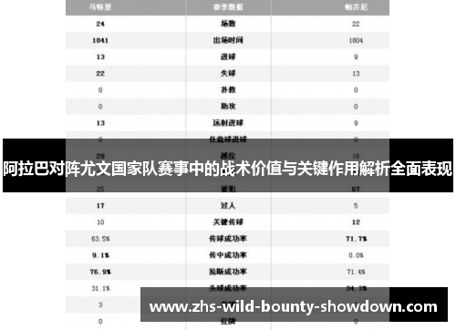 阿拉巴对阵尤文国家队赛事中的战术价值与关键作用解析全面表现