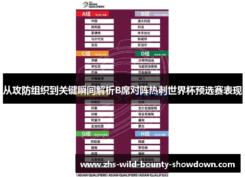 从攻防组织到关键瞬间解析B席对阵热刺世界杯预选赛表现