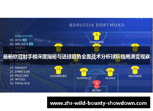 最新欧冠射手榜深度揭秘与进球趋势全面战术分析球队格局演变观察