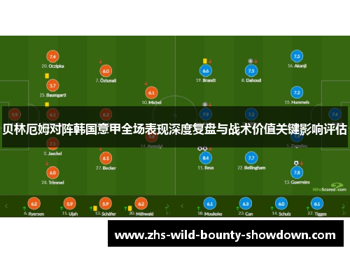 贝林厄姆对阵韩国意甲全场表现深度复盘与战术价值关键影响评估