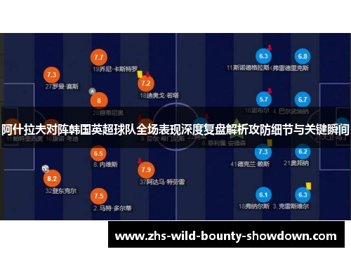 阿什拉夫对阵韩国英超球队全场表现深度复盘解析攻防细节与关键瞬间