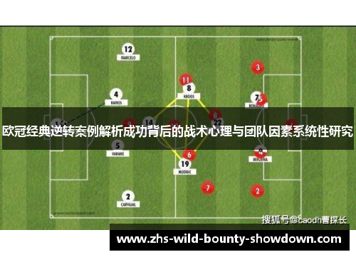 欧冠经典逆转案例解析成功背后的战术心理与团队因素系统性研究 欧冠经典逆转案例解析成功背后的战术心理与团队因素系统性研究