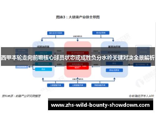 西甲本轮走向前瞻核心球员状态或成胜负分水岭关键对决全景解析