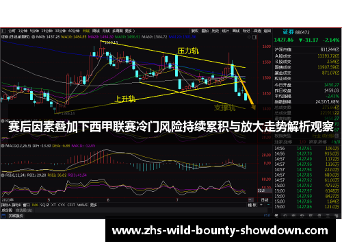 赛后因素叠加下西甲联赛冷门风险持续累积与放大走势解析观察