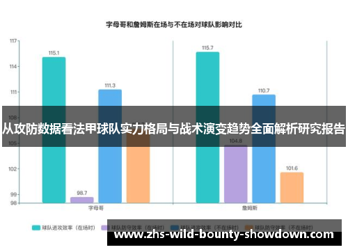 从攻防数据看法甲球队实力格局与战术演变趋势全面解析研究报告