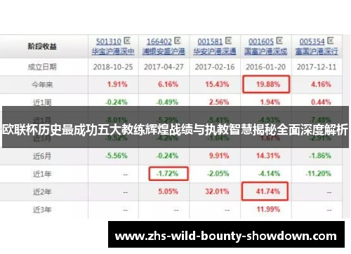 欧联杯历史最成功五大教练辉煌战绩与执教智慧揭秘全面深度解析